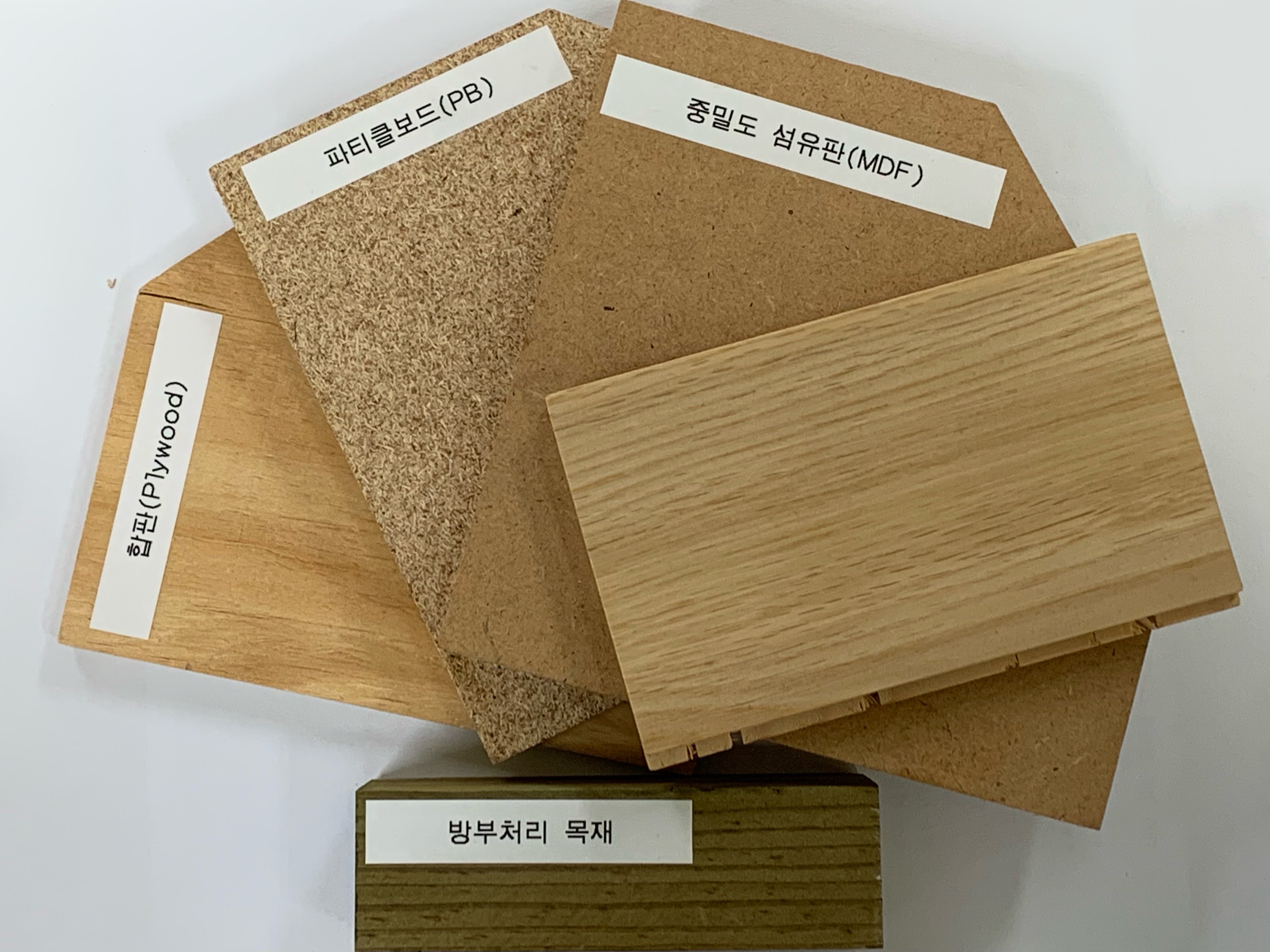 합판, 보드류 및 방부목재 한국산업표준(KS) 개정 추진 이미지1