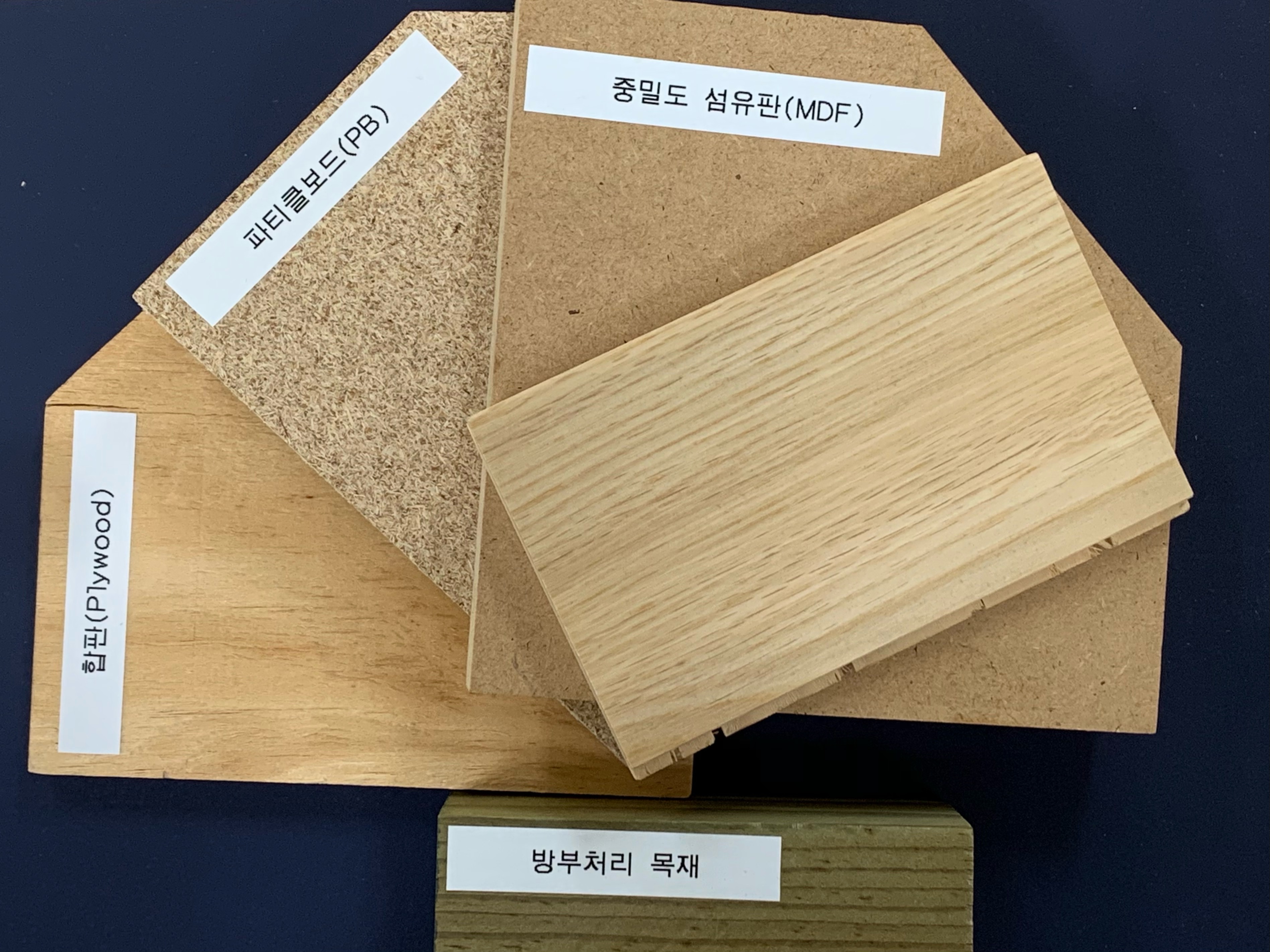 합판, 보드류 및 방부목재 한국산업표준(KS) 개정 추진 이미지2