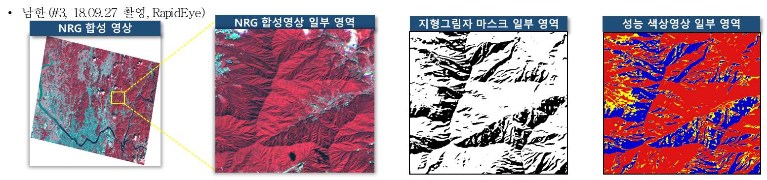 지형그림자탐지모듈